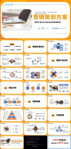 市場營銷策劃方案模板范文