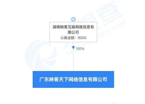 企業形象策劃 構筑品牌靈魂與市場競爭力的核心工程